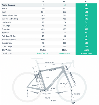 Boardman Hyb 8.6 2020 lightweight aluminium Road Hybrid